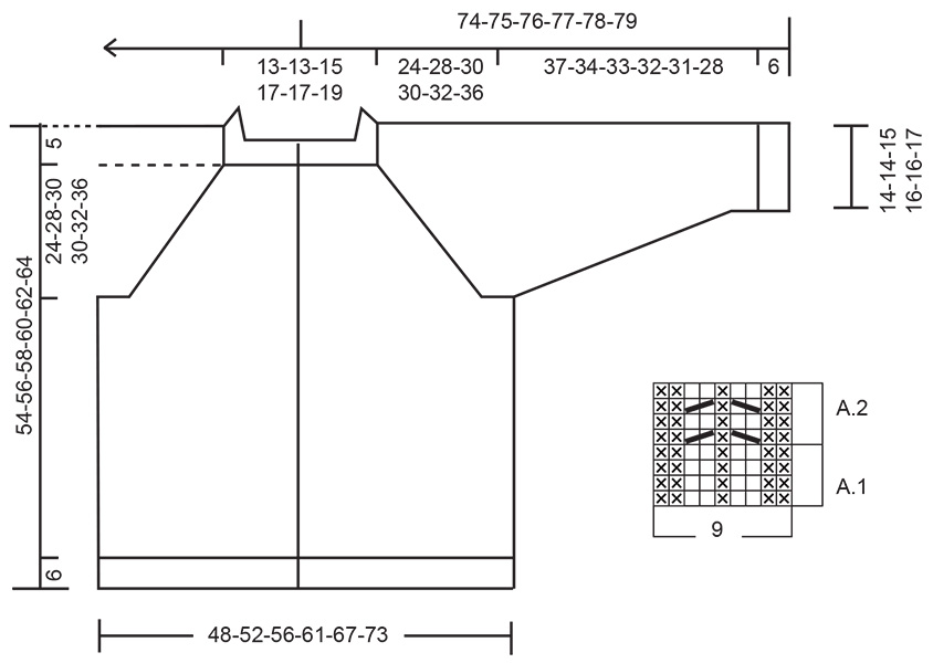 Diagram for DROPS 255-22