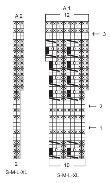 Diagram for DROPS 255-25