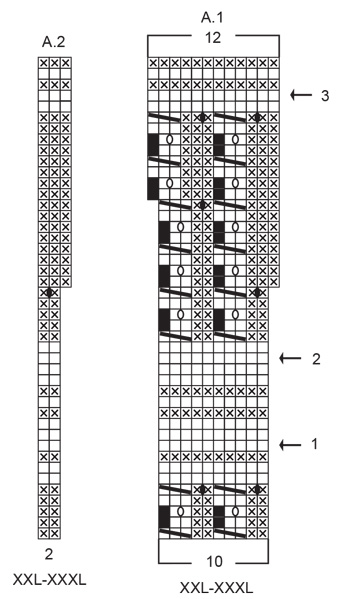 Diagram for DROPS 255-25