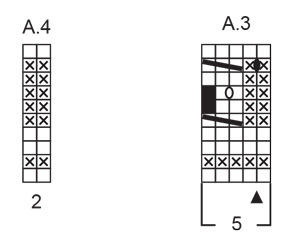Diagram for DROPS 255-25