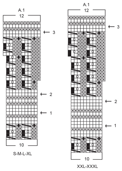 Diagram for DROPS 255-26