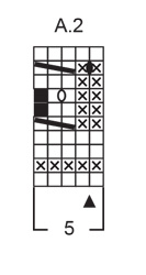 Diagram for DROPS 255-26