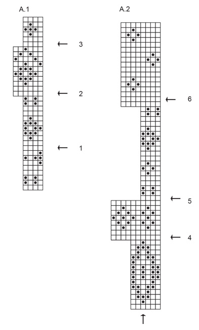 Diagram for DROPS 255-27