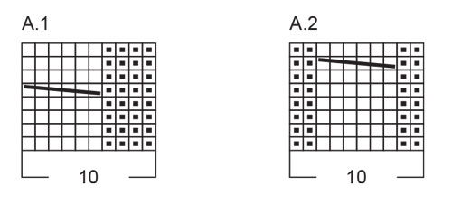 Diagram for DROPS 255-28