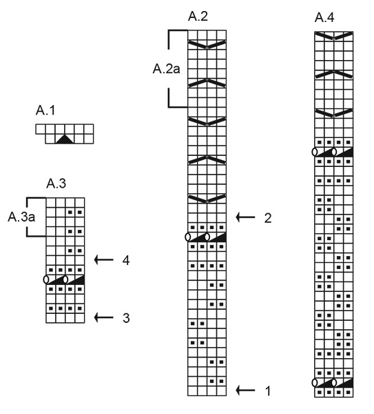 Diagram for DROPS 255-3