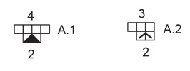Diagram for DROPS 255-34