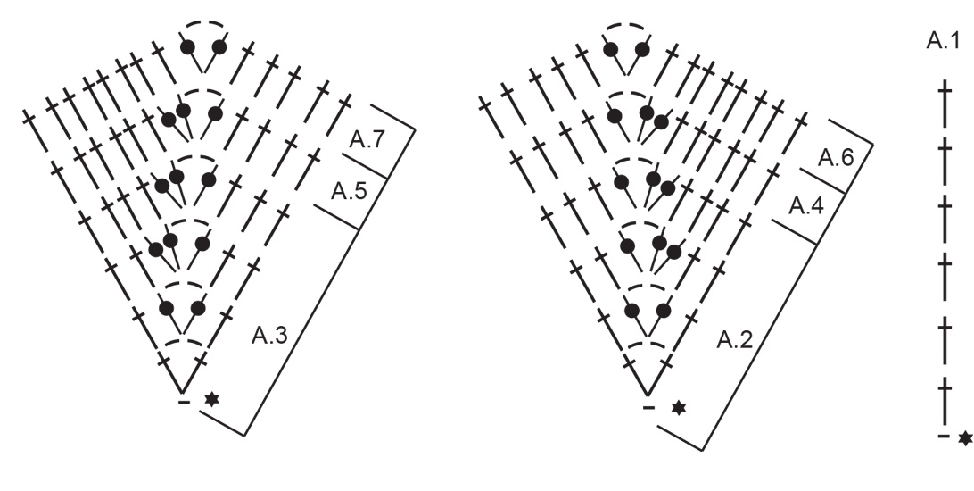 Diagram for DROPS 255-37