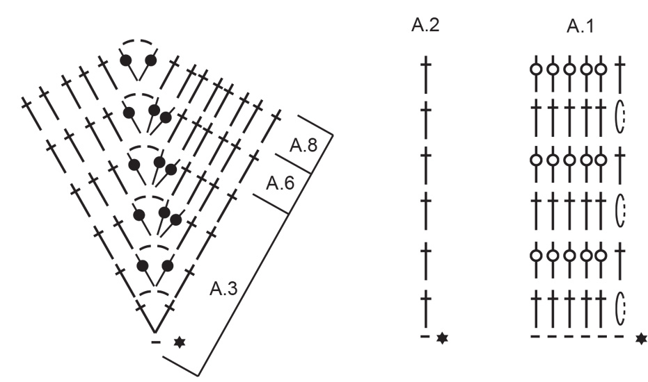 Diagram for DROPS 255-38