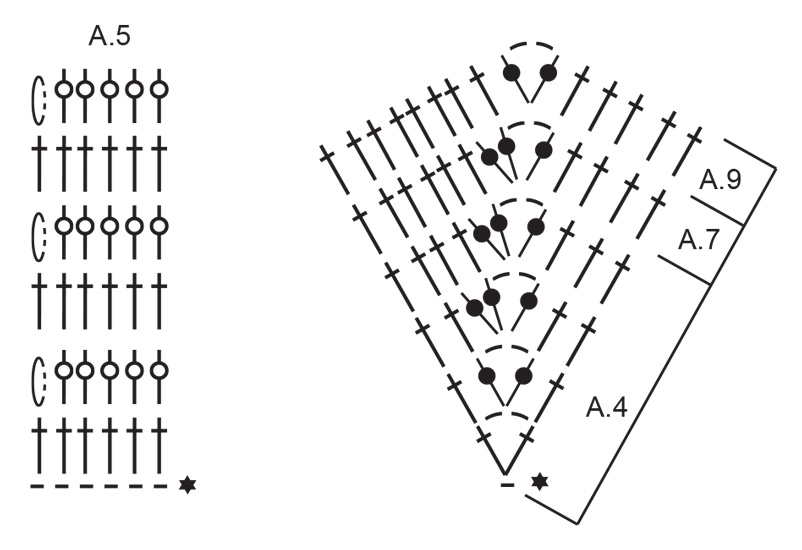 Diagram for DROPS 255-38