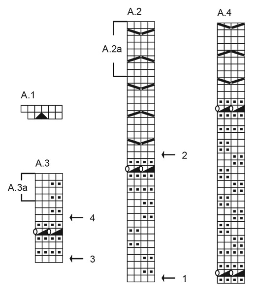 Diagram for DROPS 255-4