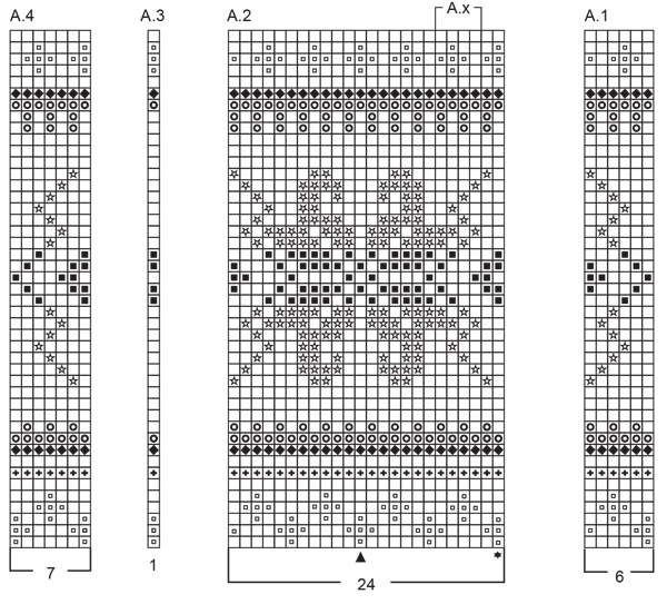 Diagram for DROPS 255-5