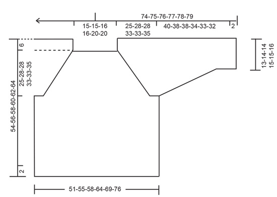 Diagram for DROPS 255-7