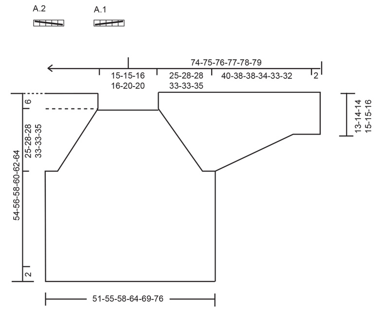 Diagram for DROPS 255-7