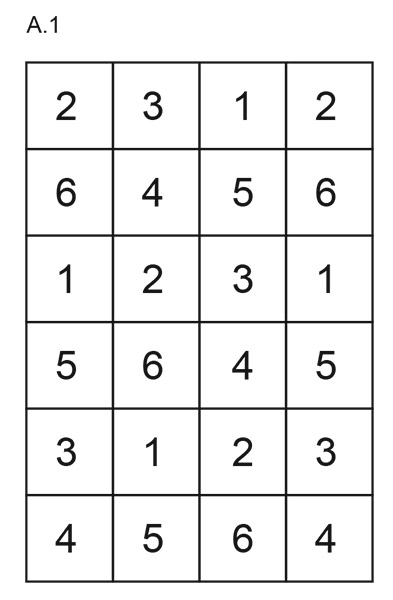 Diagram measurements for DROPS 256-1