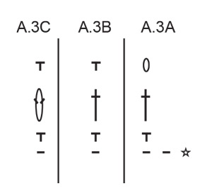 Diagram for DROPS 256-10