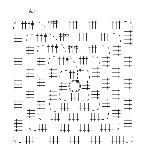 Diagram for DROPS 256-11