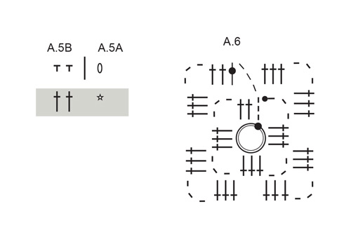 Diagram for DROPS 256-11