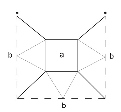 Diagram for DROPS 256-11