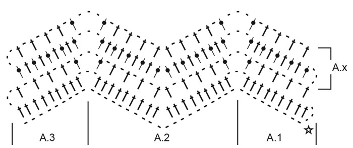 Diagram for DROPS 256-13