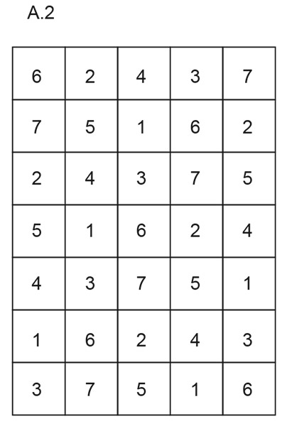 Diagram for DROPS 256-14