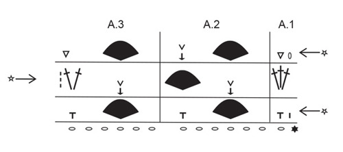 Diagram for DROPS 256-15