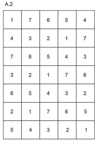 Diagram for DROPS 256-2