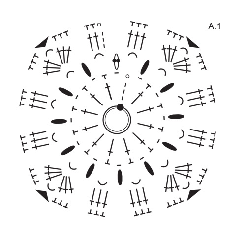 Diagram for DROPS 256-4