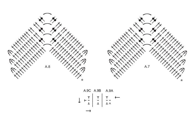 Diagram for DROPS 256-5