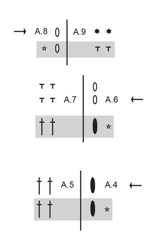 Diagram for DROPS 256-7