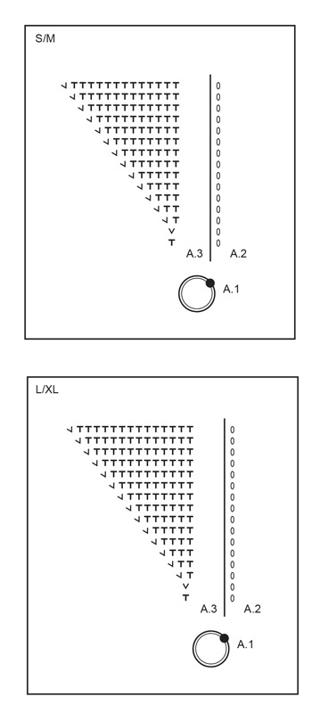 Diagram for DROPS 256-8