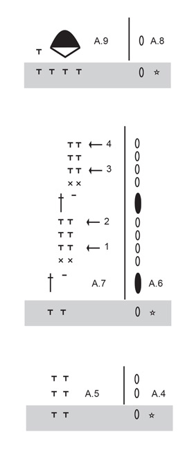 Diagram for DROPS 256-8