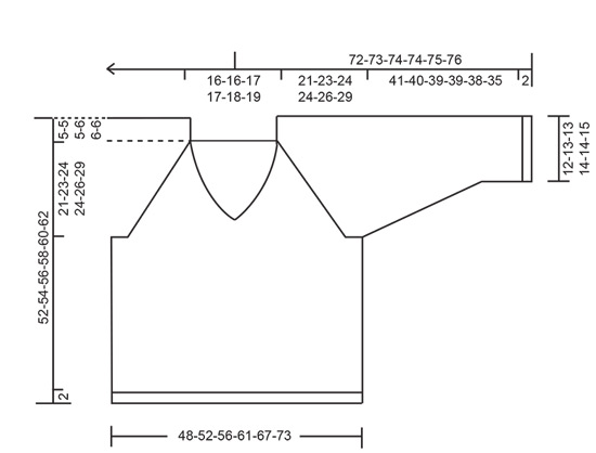 Diagram for DROPS 257-1