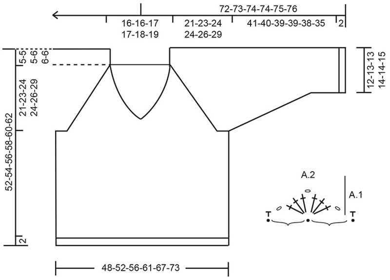 Diagram for DROPS 257-1