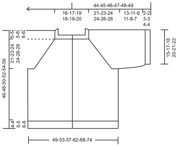 Diagram measurements for DROPS 257-10