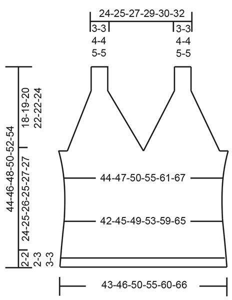 Diagram for DROPS 257-11