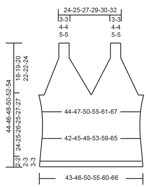Diagram measurements for DROPS 257-11