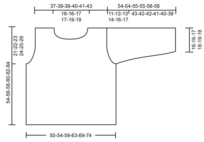 Diagram measurements for DROPS 257-12