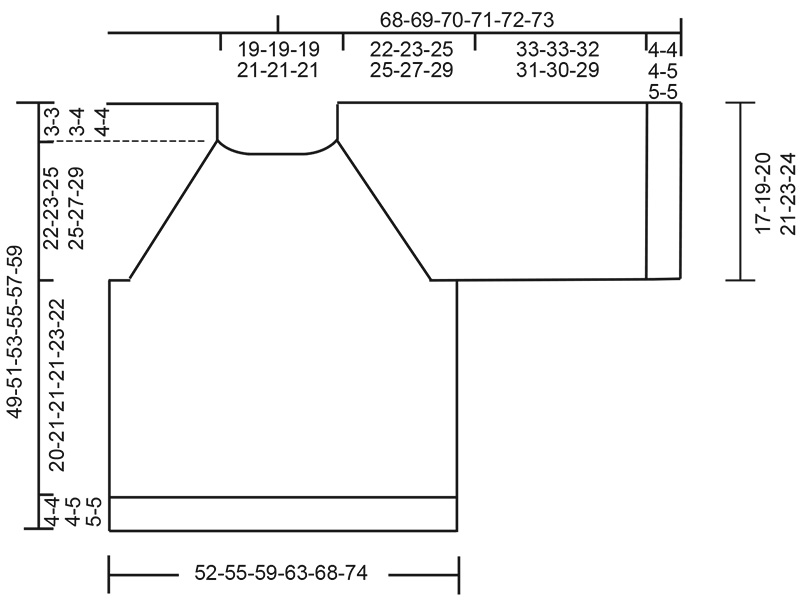 Diagram for DROPS 257-14