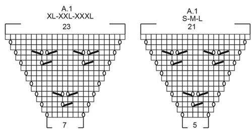 Diagram for DROPS 257-14