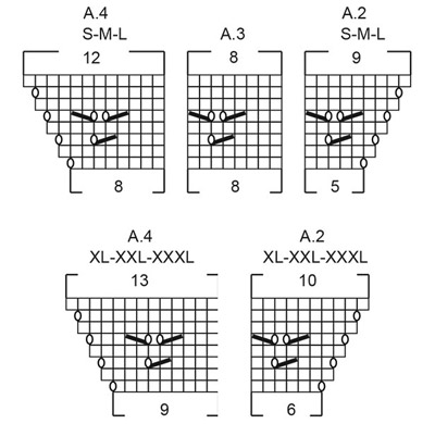 Diagram for DROPS 257-14