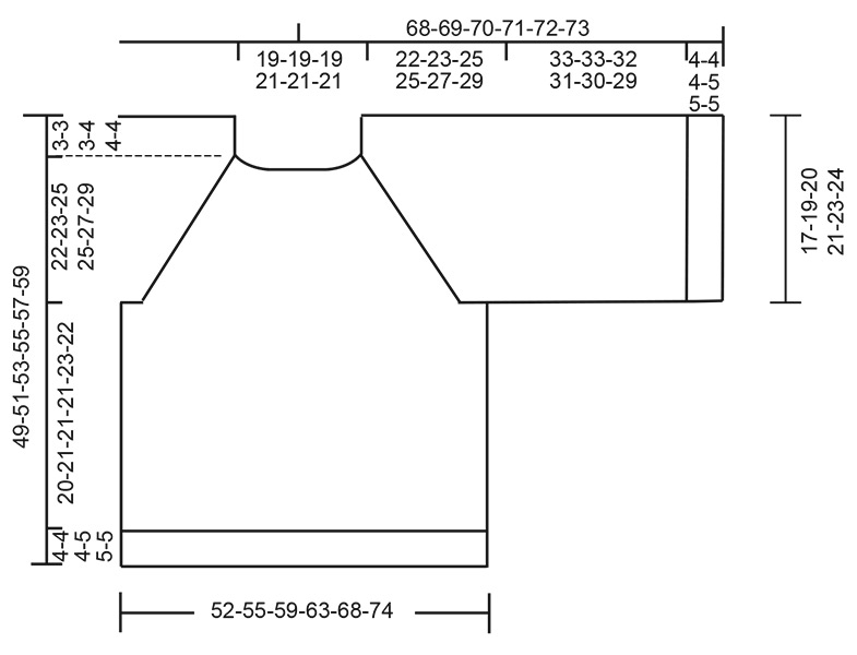 Diagram for DROPS 257-14