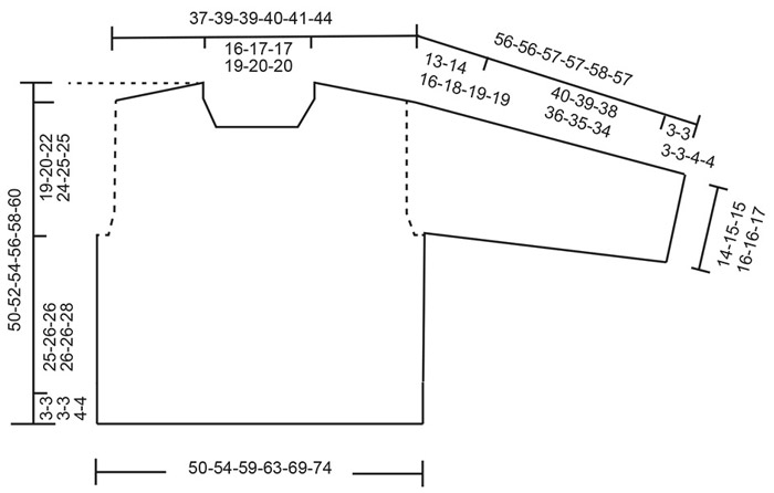Diagram measurements for DROPS 257-15