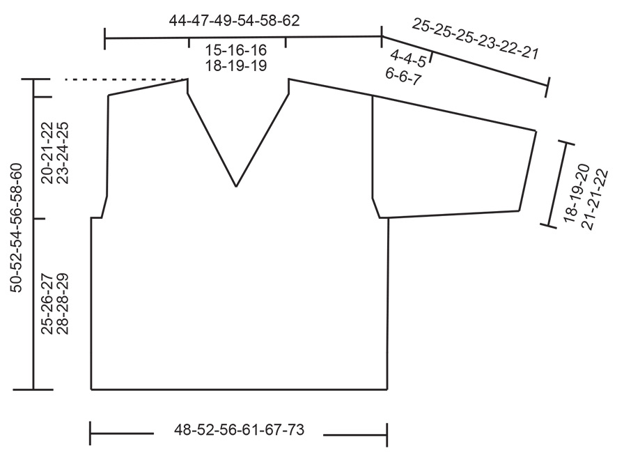 Diagram measurements for DROPS 257-17