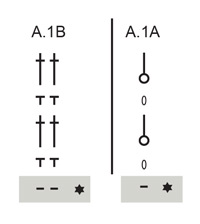 Diagram for DROPS 257-19