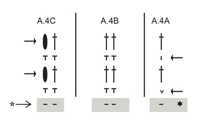 Diagram for DROPS 257-19