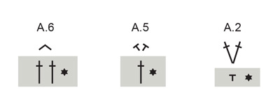 Diagram for DROPS 257-19