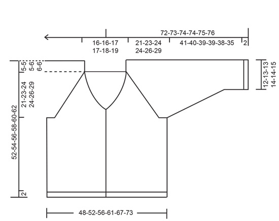 Diagram for DROPS 257-2