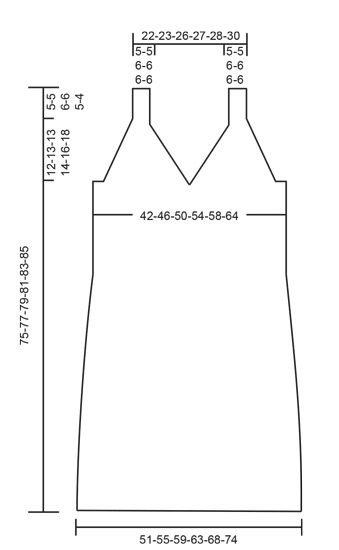Diagram for DROPS 257-20