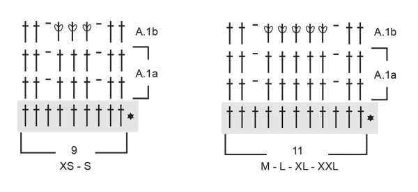 Diagram for DROPS 257-20