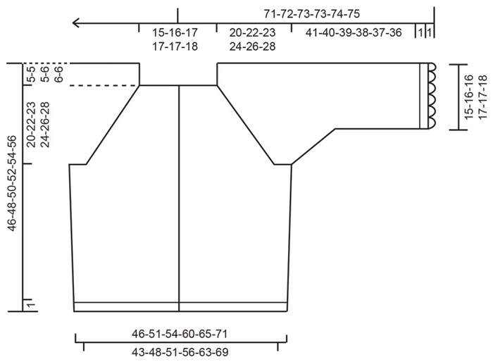 Diagram for DROPS 257-25